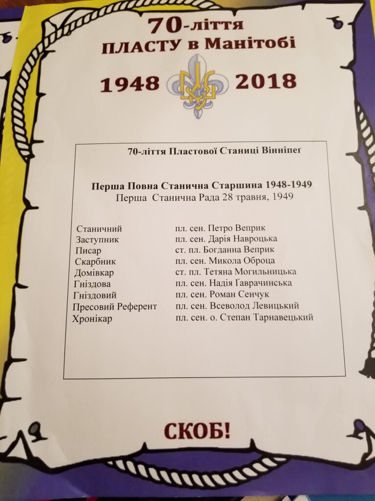 Святкування 70-ліття Пласту в Манітобі - Plast