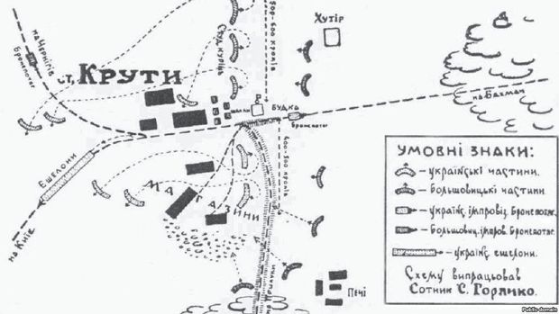 Бій під Крутами