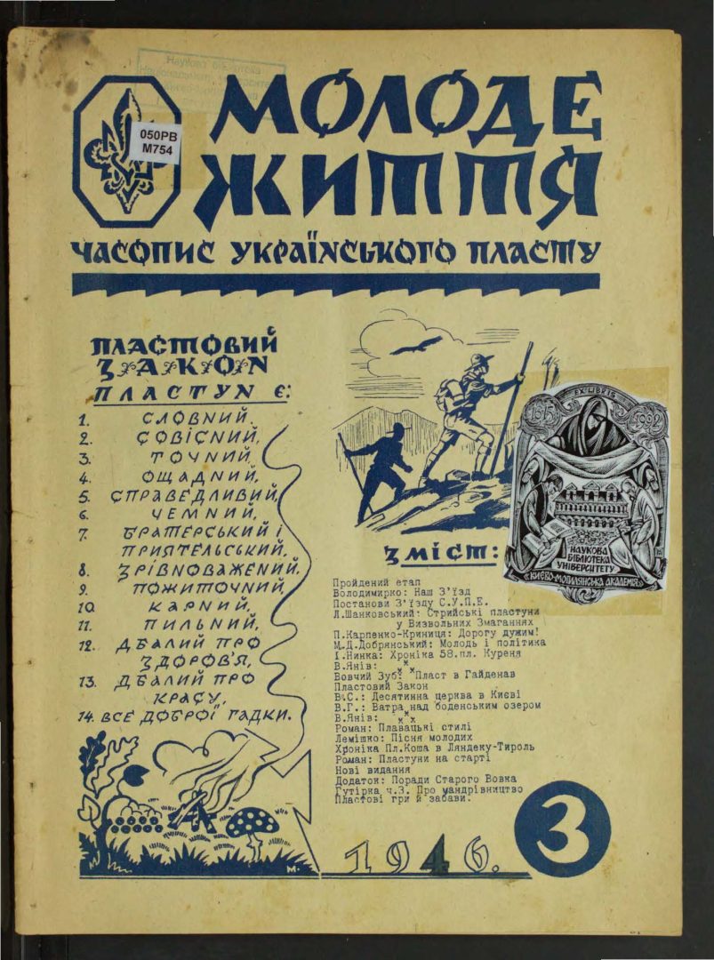 Мапа світу