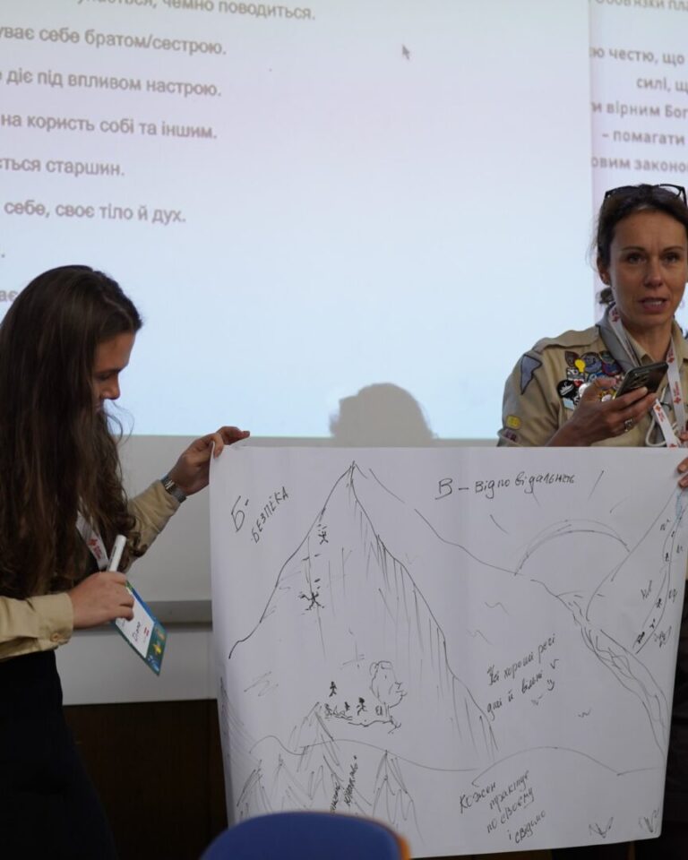 Міжкрайова пластова зустріч 2025 у Відні подарувала три надзвичайно насичені та теплі дні