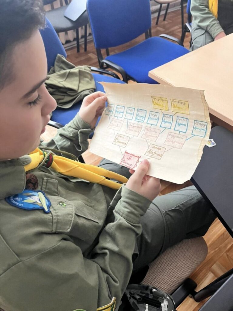 Пластуни з Шяуляй продовжують дізнаватись про важкі сторінки українського народу – Голодомор